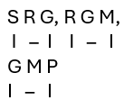 Ra