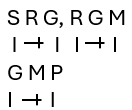 Ra
